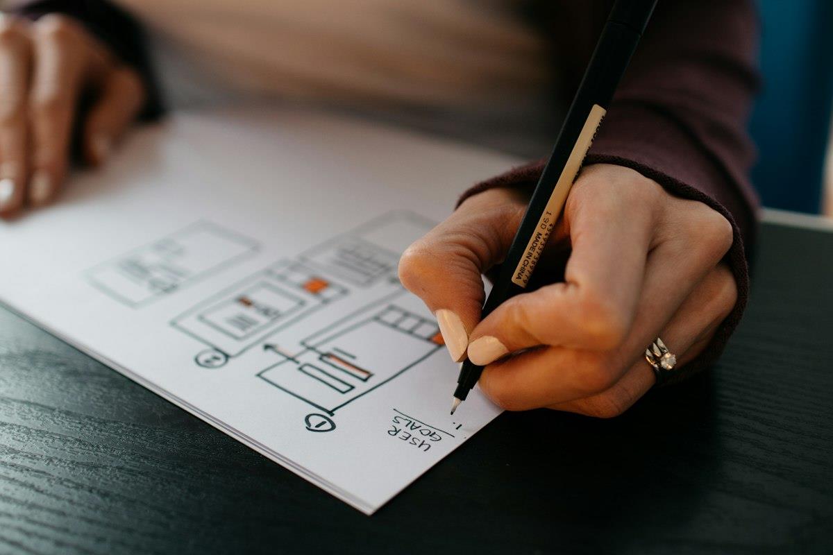 UI/UX designer sketching wireframes and user goals for a California digital product
